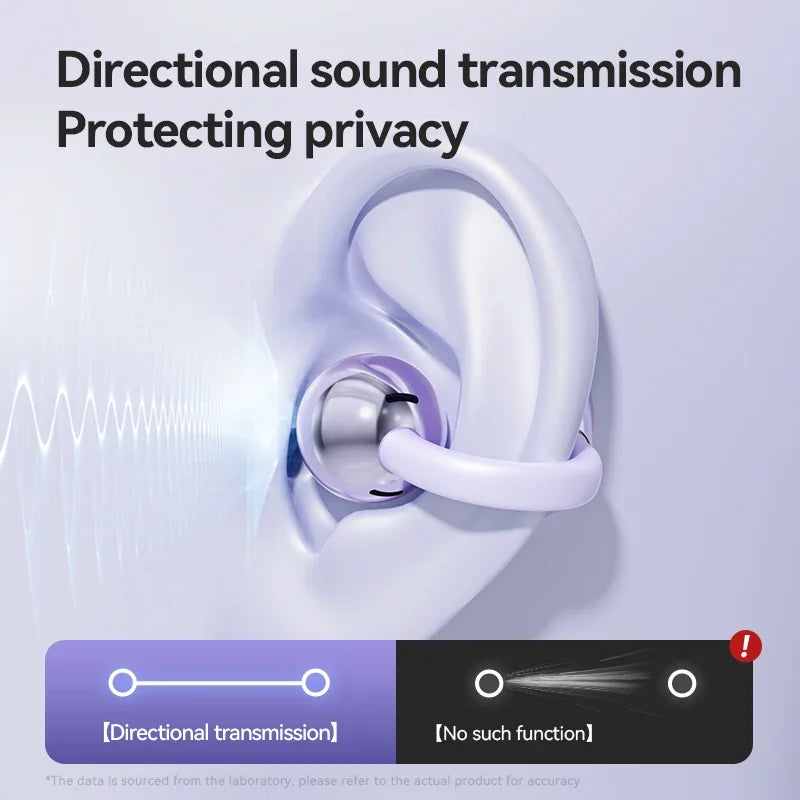 Auriculares inalámbricos Bluetooth 5.4, control táctil y llamadas para Android e iOS.