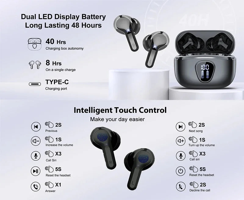 Auriculares inalámbricos estéreo con cancelación de ruido, pantalla LED, resistentes al agua.