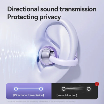 Auriculares inalámbricos Bluetooth 5.4, control táctil y llamadas para Android e iOS.