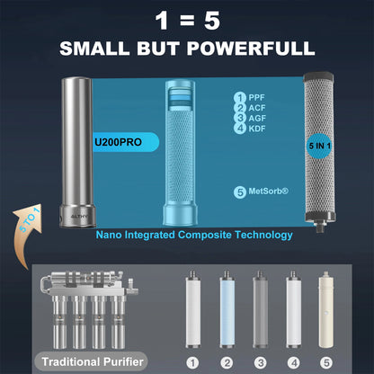 ALTHY U200PRO - Purificador de agua potable para debajo del fregadero de cocina con grifo. Reduce bacterias, metales, plomo, cloro y olores.