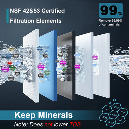 Filtros de repuesto para purificador de agua ALTHY U200PRO. Reduce el 99 % de bacterias, cloro, plomo y olor.
